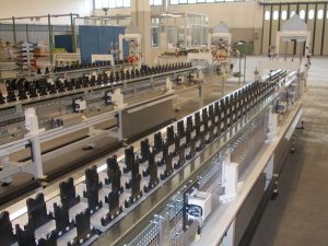 Pallet Recirculation Conveyors